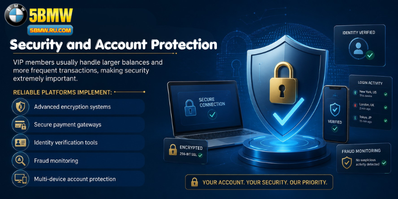 Security and Account Protection