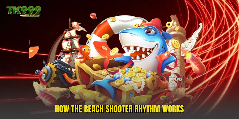 How the beach shooter rhythm works